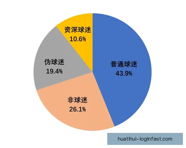 世界杯买球全攻略：技巧分析与风险防控全面指南